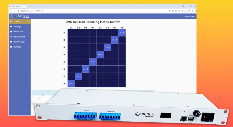 Optical Matrix Switch